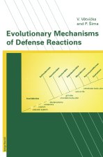Evolutionary Mechanisms of Defense Reaction