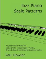 Jazz Piano Scale Patterns