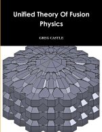 Unified Field Fusion Physics