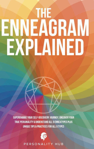 The Enneagram Explained