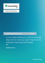 A new Method Based on the Incremental Step Test for Deriving Cyclic Properties for Additively Manufactured Metals.