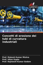 Concetti di erosione dei tubi di curvatura industriali