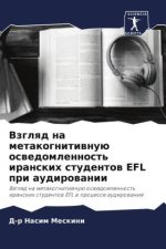 Vzglqd na metakognitiwnuü oswedomlennost' iranskih studentow EFL pri audirowanii