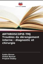 ARTHROSCOPIE-TMJ Troubles du dérangement interne : diagnostic et chirurgie
