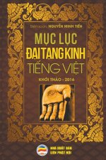 M?c l?c ??i T?ng Kinh Ti?ng Vi?t