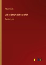 Der Reichtum der Nationen