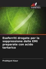 Esaferriti drogate per la soppressione delle EMI preparate con acido tartarico