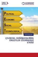 ÇEVRESEL DE???KENL???N ÖRGÜTLER ÜZER?NDEK? ETK?S?
