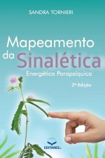 MAPEAMENTO DA SINALETICA ENERGETICA PARAPSIQUICA