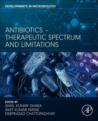 Antibiotics - Therapeutic Spectrum and Limitations