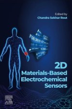 2D Materials-Based Electrochemical Sensors