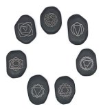 Hot Massage Stone 