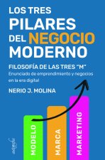 Los tres pilares del negocio moderno