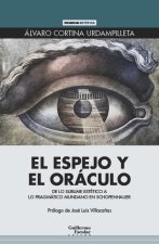 EL ESPEJO Y EL ORACULO