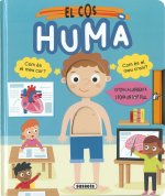 EL COS HUMA