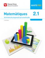MATS PRO 2 (2.1-2.2-2.3) AULA 3D