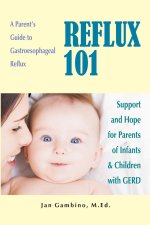 Reflux 101