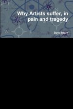Why Artists suffer, in pain and tragedy