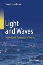 Light and Waves
