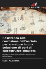 Resistenza alla corrosione dell'acciaio per armature in una soluzione di pori di calcestruzzo simulata
