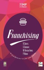 Franchising