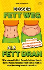 Besser Fett weg als Fett dran