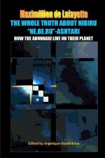 The whole truth about Nibiru Ne.Be.Ru-Ashtari: How the Anunnaki live on their planet