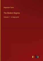 The Modern Regime