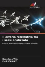 Il divario retributivo tra i sessi analizzato