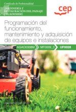 Manual. Programación del funcionamiento, mantenimiento y adquisición de equipos