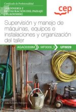 Manual. Supervisión y manejo de máquinas, equipos e instalaciones y organización