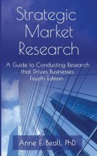 Strategic Market Research