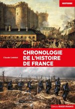 Chronologie de l'histoire de France
