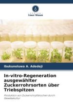 In-vitro-Regeneration ausgewählter Zuckerrohrsorten über Triebspitzen