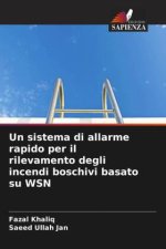 Un sistema di allarme rapido per il rilevamento degli incendi boschivi basato su WSN