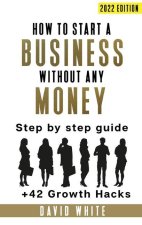 How to start a business: How to start a business without any money