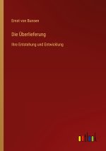 Die Überlieferung