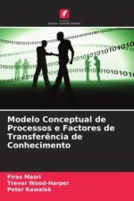 Modelo Conceptual de Processos e Factores de Transfer?ncia de Conhecimento