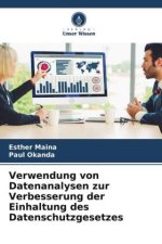 Verwendung von Datenanalysen zur Verbesserung der Einhaltung des Datenschutzgesetzes