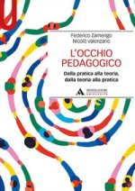 occhio pedagogico. Dalla pratica alla teoria, dalla teoria alla pratica
