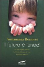 futuro è lunedì