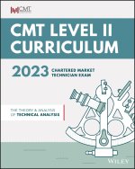 CMT Curriculum Level II 2023: Theory and Analysis
