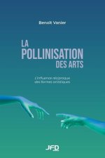 La pollinisation des arts: L'influence réciproque des formes artistiques