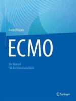 ECMO