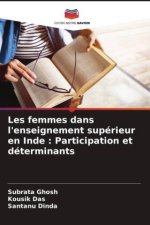 Les femmes dans l'enseignement supérieur en Inde : Participation et déterminants