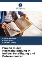 Frauen in der Hochschulbildung in Indien: Beteiligung und Determinanten