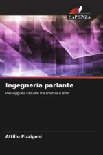 Ingegneria parlante