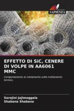 EFFETTO DI SiC, CENERE DI VOLPE IN AA6061 MMC