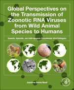 Global Perspectives of the Transmission of Zoonotic RNA Viruses from Wild Animal Species to Humans