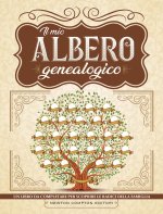 mio albero genealogico